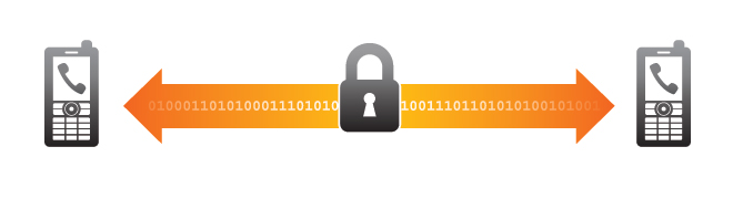 How Quantum Computers and AI could blow up Public-Key&nbsp;Cryptography!